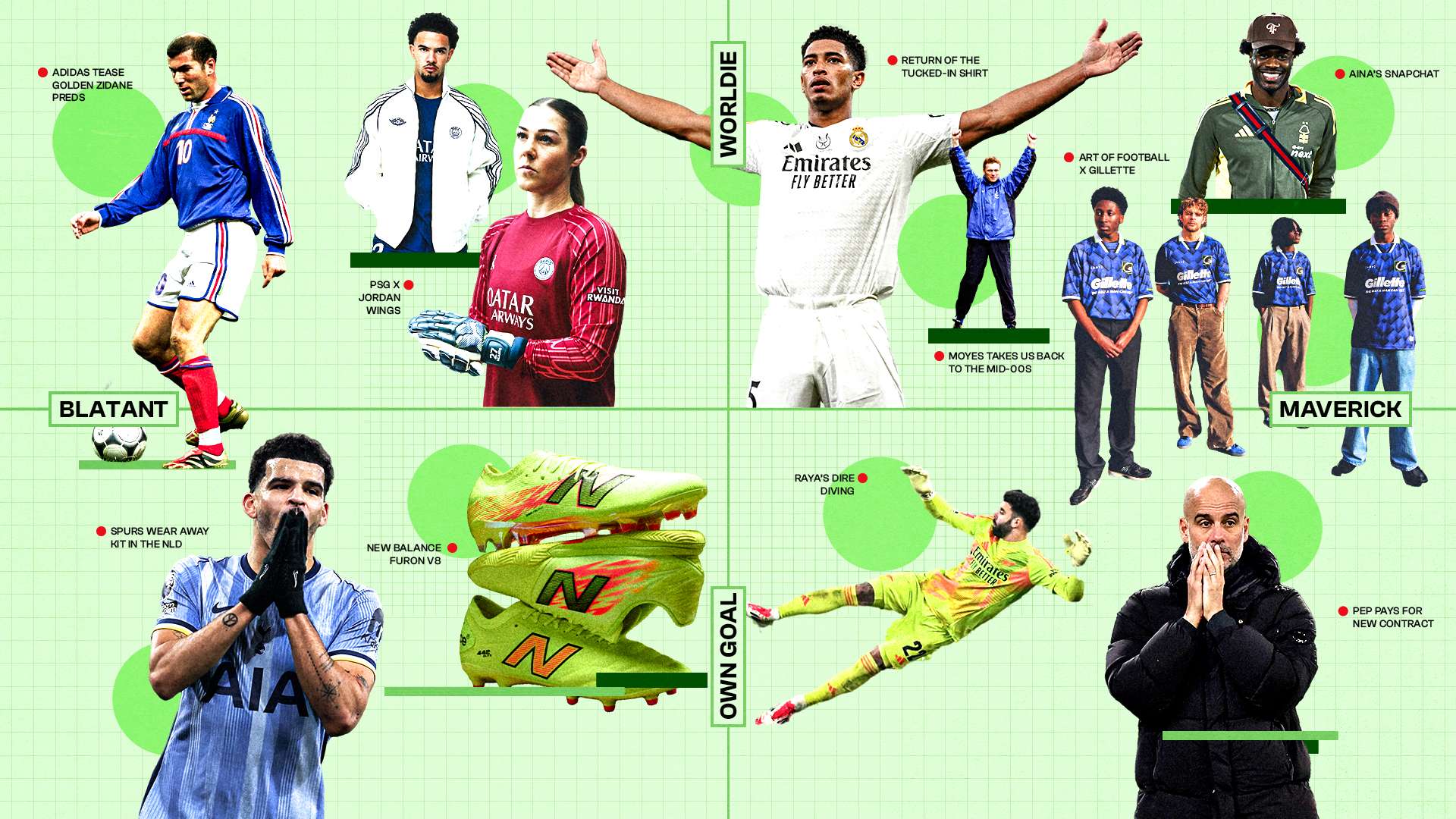 业生涯增添 业生涯增添