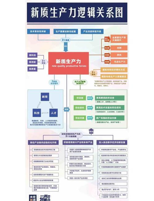 上半年工业经济向稳、向新、向优 系列增量助企举措将陆续发布