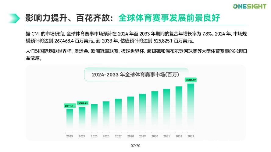 深入解析“世界杯买球”背后的热点与趋势 深入解析“世界杯买球”背后的热点与趋势