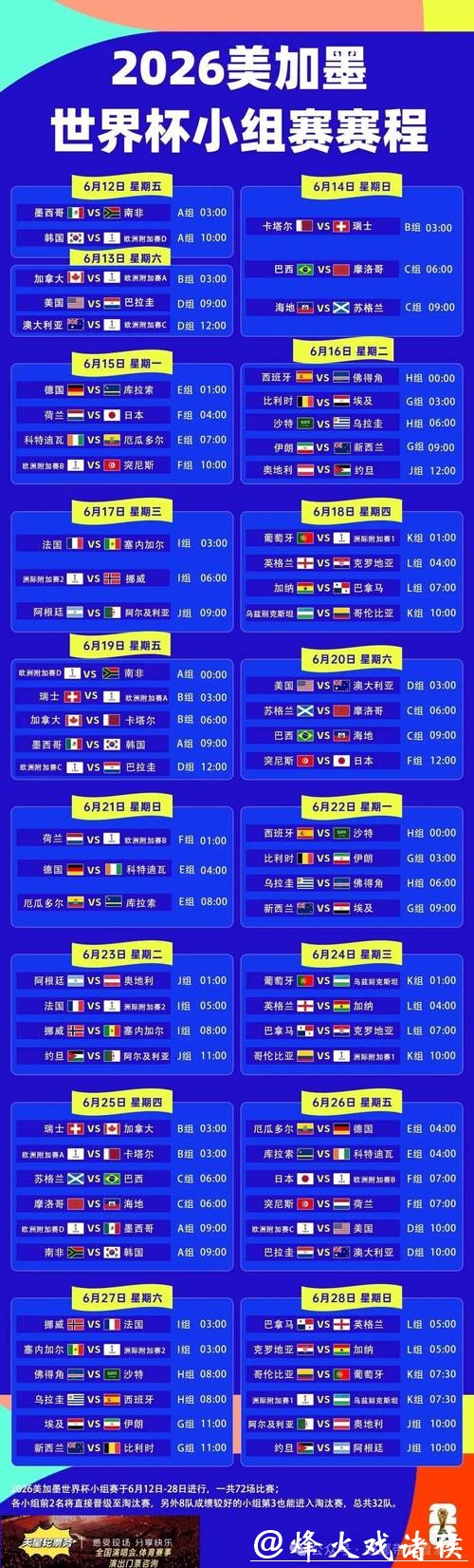 2026世界杯赛程时间及详细比赛安排 2026世界杯赛程时间及详细比赛安排